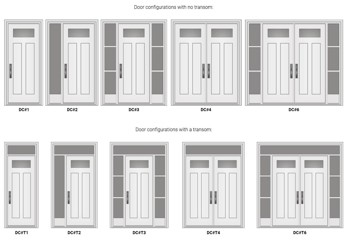 doors-configuration